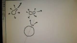 Use symmetry to determine electric field of spherically symmetric distribution [upl. by Aicirtan759]