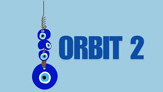 Ophthalmology of the Orbit 2  Orbital Cellulitis [upl. by Hnahc497]