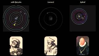 The Ptolemaic Copernican and Tychonic Systems of Planetary Motion [upl. by Leach503]