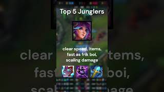 TOP 5 JUNGLERS FOR COMPETITIVE PLAY leagueoflegends jungle competitive [upl. by Baalman757]