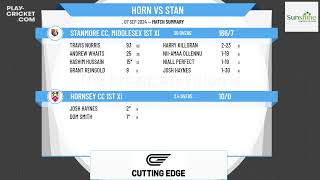 Hornsey CC 1st XI v Stanmore CC Middlesex 1st XI [upl. by Arahc861]