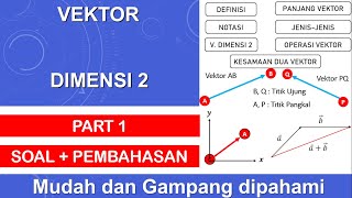 Vektor dimensi dua  Vektor [upl. by Yelkrab]