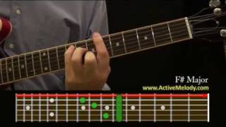 How To Play an F Sharp Chord On The Guitar [upl. by Uah]