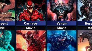 Venom Movies vs Venom Comics [upl. by Atinrev]