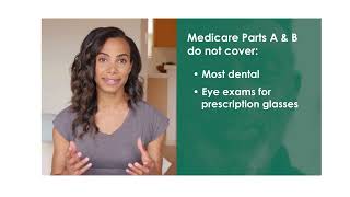 The basics of Medicare Plan A amp Medicare Plan B  Example [upl. by Anattar]