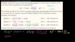 Hesss law example  Thermodynamics  Chemistry  Khan Academy [upl. by Gardas]