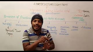 Introduction to Horticulture Science [upl. by Felicle]