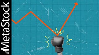 Winning With Momentum Trades The Knockout Strategy to Use Every Day [upl. by Hollie]