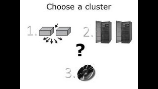 Failover cluster clustering software vs hardware clustering [upl. by Aan744]