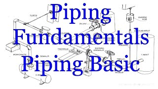 Piping Fundamentals Piping Study Piping Basic [upl. by Cima969]