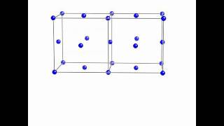 Martensite and Bainite Bain Correspondence [upl. by Hulbard]