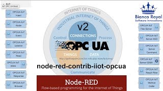 NodeRED IIoT OPCUA  Overview what is new in v20 [upl. by Assiren303]