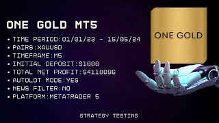 One Gold MT5 Strategy Testing [upl. by Gwendolin]