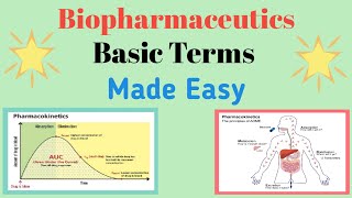 BiopharmaceuticsBasic Terms Introduction Pharmacokinetics Part 1 Made Easy [upl. by Dnalel336]