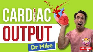 Cardiac Output  Preload and Afterload EXPLAINED [upl. by Mallin695]