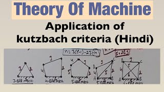 Application of kutzbach criteria Hindi [upl. by Madison]