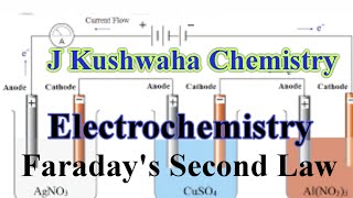 Faradays second law of electrolysisampproblems solving [upl. by Aufmann]