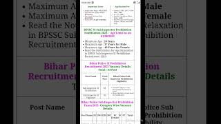 BPSSC si sub inspector prohibited from apply started बिहार दरोगा नई भर्ती फ्रॉम स्टार्ट। [upl. by Roarke]