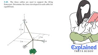 Statics 343  The 3 cables are used to support the flowerpot Determine the force in each cable [upl. by Dayir]