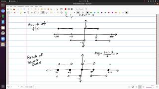 Fourier Series  the Fourier Convergence Theorem [upl. by Seymour]