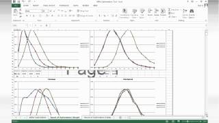 MRM Optimization Tool GCMSTQ8040 [upl. by Niala]