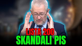 RAFAŁ ZIEMKIEWICZ LISTA 200 AFER PIS JUŻ WKRÓTCE [upl. by Nosyd358]