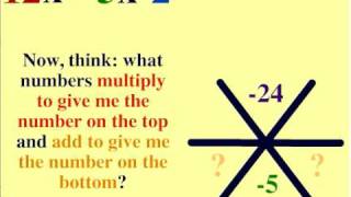 Kimmel Asterisk Method for Factoring Trinomials [upl. by Xela9]