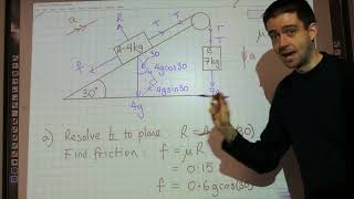 Connected particles on an inclined plane 2 [upl. by Goss176]