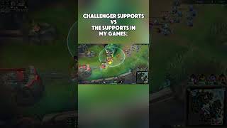 Supports in Challenger Games  leagueoflegends challengerguide riotgames challengercoach [upl. by Waylin481]