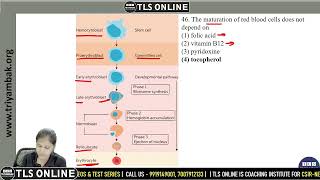 CSIRNET LIFE SCIENCES  PYQ 2018 December  VIDEO SOLUTION [upl. by Tawnya]