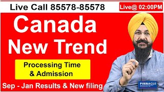 Canada New Trend  Processing Time amp Admission  Sep  Jan Results amp New filing [upl. by Holly-Anne]