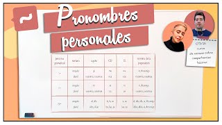 Pronombres personales 👉 NGLE  GTG [upl. by Arihsaj]