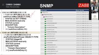 gerenciaderede Identificando OID SNMP dentro da MIB Fiberhome [upl. by Llenrag]