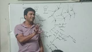 Topic Parasitism25oct24 Organisms and population Bio class by Yogesh Bisht sir [upl. by Eita]