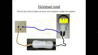 Elektriciteit  Stroomkringen en schakelingen [upl. by Ientruoc]