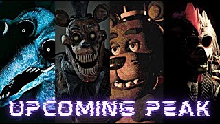 My Most Anticipated FNAF Fangames for 20242025 [upl. by Stoops]