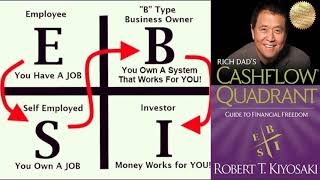 Rich Dads Cashflow Quadrant Robert T Kiyosaki Audiobook [upl. by Askari]