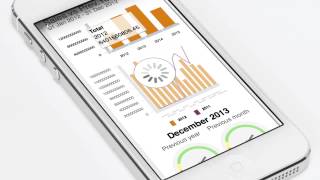 OpenERP Odoo Mobile Client  Integrated with AnalyticsBusiness Intelligence Charts [upl. by Grania]