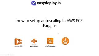 Handson How to setup autoscaling in AWS ECS Fargate to automatically scale the docker containers [upl. by Darrelle]