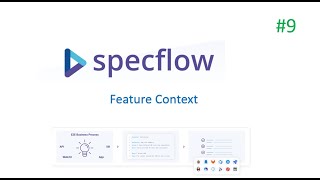 Part 9  Specflow tutorial  Feature Context [upl. by Rehpotsyrhc]