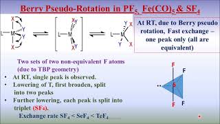 Berry Pseudo rotation in PF5 FeCO5 amp SF4 NMR used to study dynamic process kinetic exchange rate [upl. by Haelak]