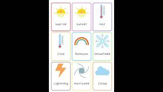 Vocabulary  weatherenglishgrammar [upl. by Berner]