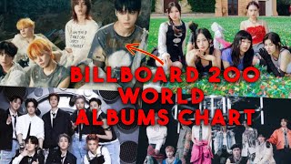 Is BTS No1 on Billboard 200 World Album Chart [upl. by Eiramasil962]