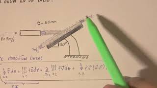 EJERCICIO 1 ECUACIÓN DE MOMENTUM LINEALMECÁNICA DE FLUIDOS [upl. by Inalej]