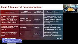 School Policy Subcommittee Meeting  October 21 2024 [upl. by Mable]