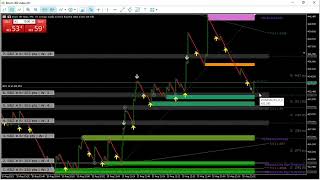 Operativa en indices sinteticos boom 300 [upl. by Jonathon140]