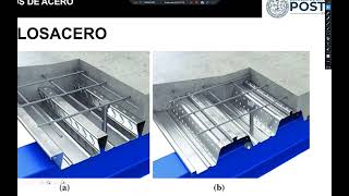 Losacero introducción  Aspectos básicos en edificaciones de acero  Sistemas constructivos 3 [upl. by Joceline]