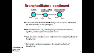 Aminophylline theophylline drug drug interaction for NCLEX EXAM [upl. by Amsirhc]