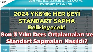 2024 YKS SIRALAMALARINI O BELİRLEYECEK ‼️ Son 3 Yılın Standart Sapma ORANLARI [upl. by Norad]