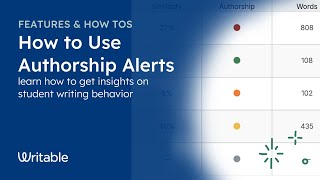 Use Authorship Alerts [upl. by Vorfeld]